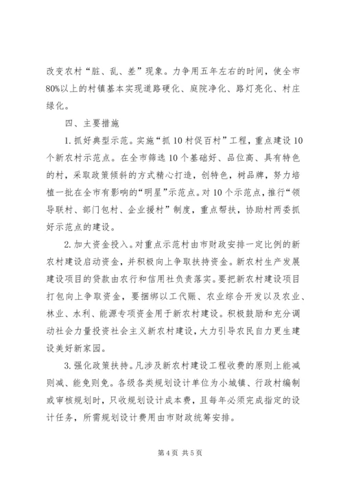 充分发挥职能部门作用，积极参与新农村建设 (4).docx