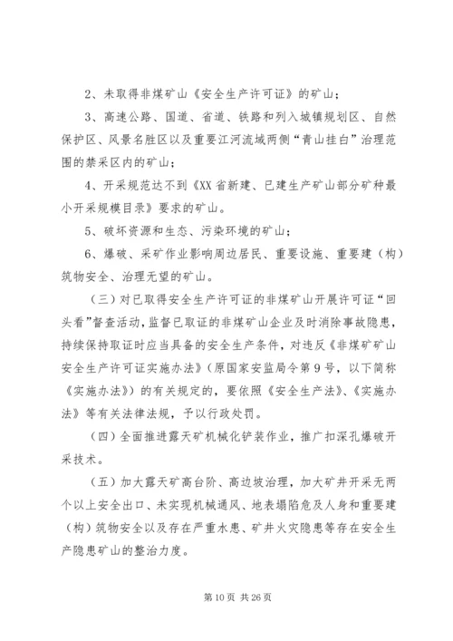 非煤矿山等场所在用起重机械专项整治实施方案_1.docx