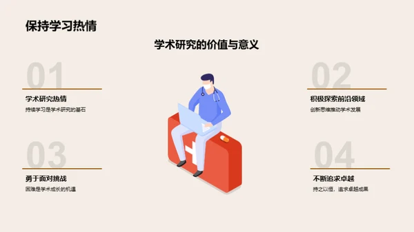 管理学研究之旅