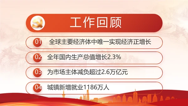 红色基层党支部工作述职报告PPT