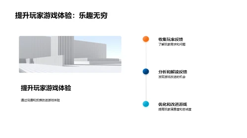 游戏社区沟通艺术