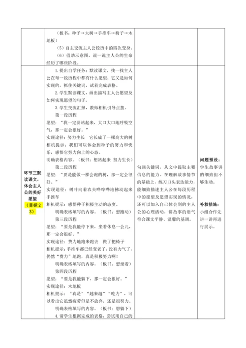 那一定会很好