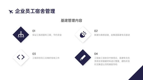 蓝黄商务实拍风格后勤管理培训PPT课件