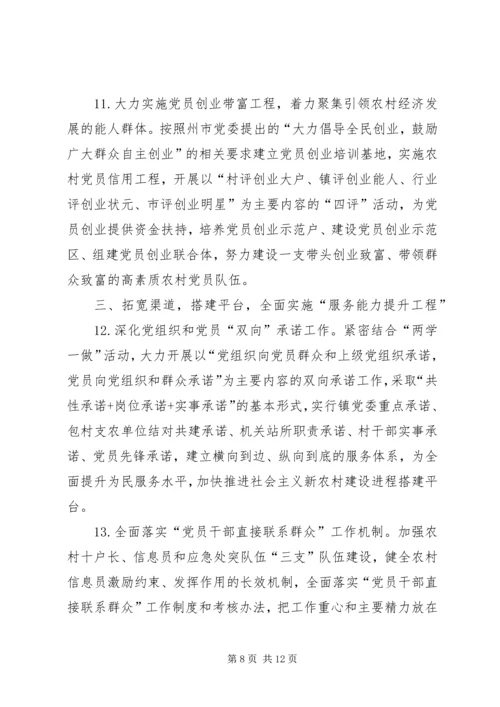 乡镇某年党的基层组织建设工作要点.docx