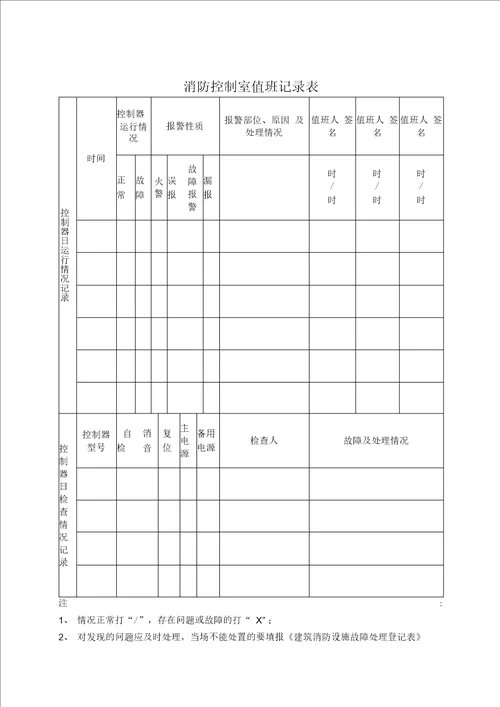 消防安全四个能力建设10项记录本--消防控制室值班记录簿