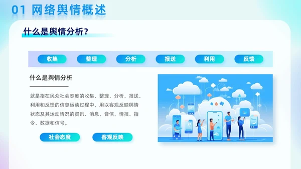 蓝色弥散科技渐变线条商务风网络舆情分析企业工作汇报PPT模板