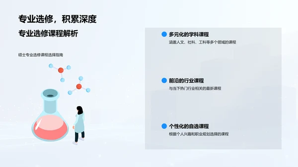 硕士学习与研究报告PPT模板