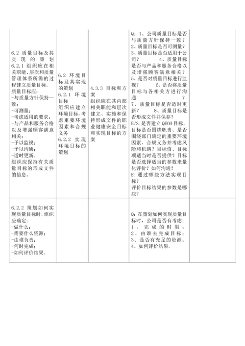 新版质量、环境、职业健康安全管理体系内审检查表.docx