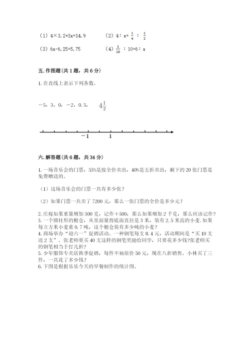北京版小学六年级下册数学期末综合素养测试卷（典型题）.docx