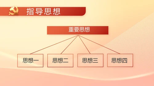 党政党支部年终工作总结汇报PPT党课