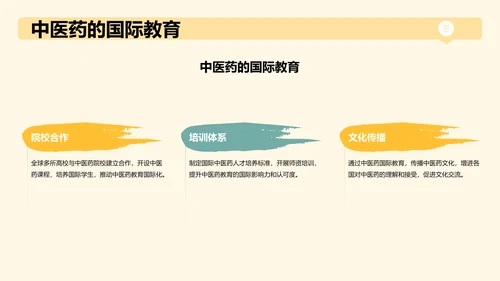 中医药文化科普宣传PPT模板