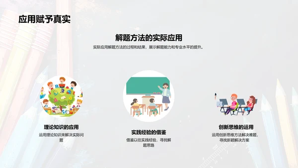 专业难题攻克报告PPT模板