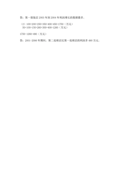 人教版五年级下册数学期末测试卷（综合题）word版.docx