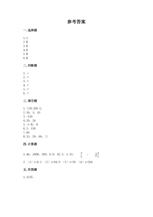 海北藏族自治州小升初数学测试卷完整.docx