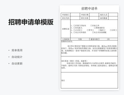 招聘申请单模版