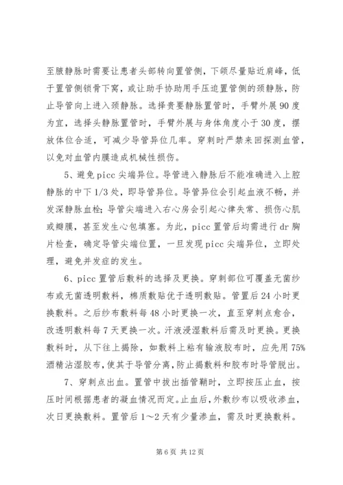 黄丽琼集训心得.docx