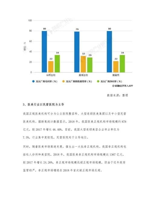 中国医美行业市场竞争格局及发展趋势分析-三因素将推动行业朝四化发展.docx