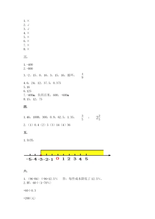 人教版六年级数学下学期期末测试题【轻巧夺冠】.docx