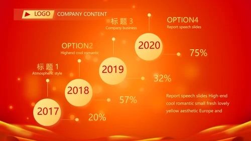 金鼠贺岁迎新春新年元旦春节晚会年会PPT
