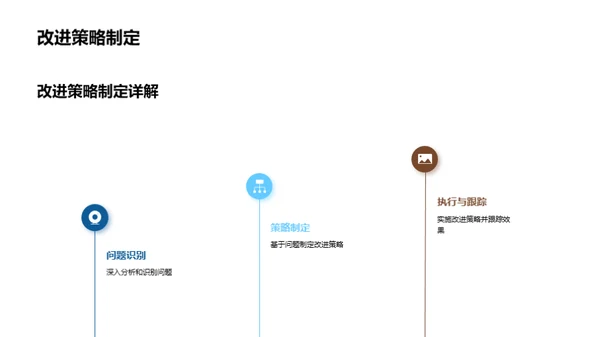 交通部门季度总结与展望