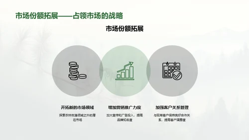 破壁前行：森林改培新篇章