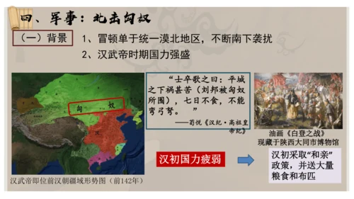 义务教育七年级历史上册2024年版第12课大一统王朝的巩固【课件】
