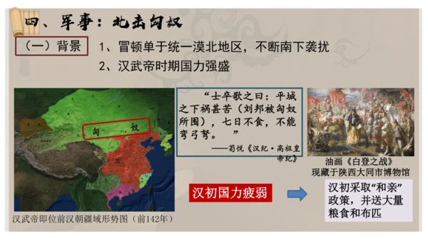 义务教育七年级历史上册2024年版第12课大一统王朝的巩固【课件】
