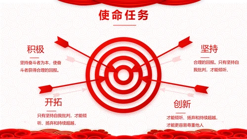 红色简约学校春节晚会活动策划动态PPT模板