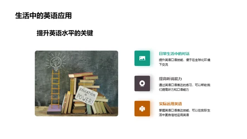 英语口语应用探索