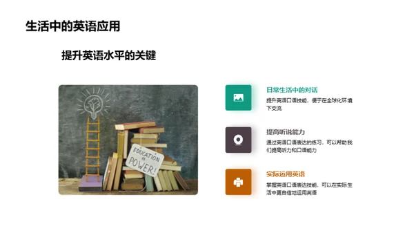 英语口语应用探索