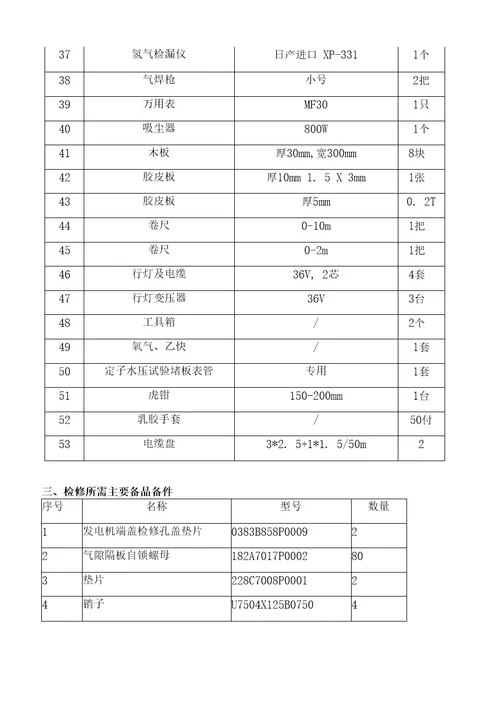 三期发电机大修作业指导书修改版