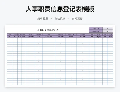 人事职员信息登记表模版