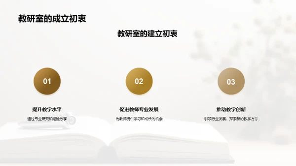 教研室未来之路