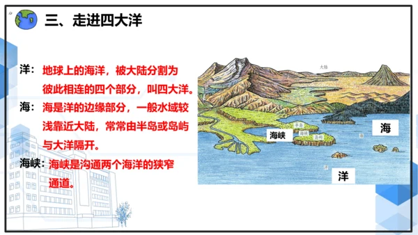 初中历史与社会 人文地理上册 2.1 大洲和大洋 课件（31张PPT）