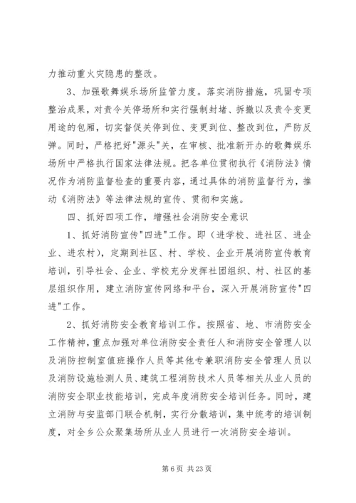 消防安全工作组持续改进计划.docx