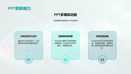 活跃社团交流PPT模板