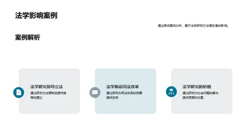 法学视角下的社会洞察