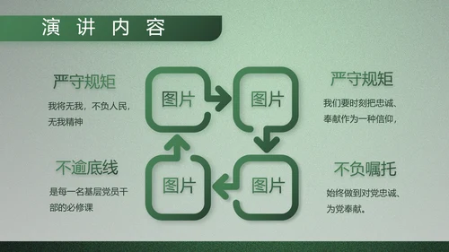 八一部队军事工作总结汇报动态PPT