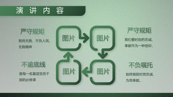 八一部队军事工作总结汇报动态PPT