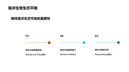 拯救海洋：守护生物多样性