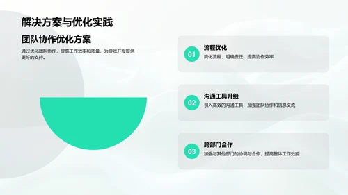 游戏业绩年度总结PPT模板