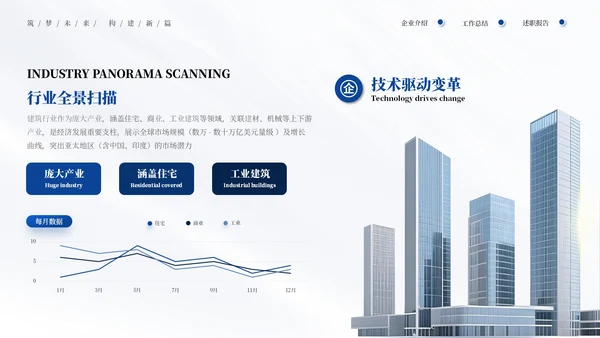 蓝色商务建筑行业商业计划书通用PPT模板