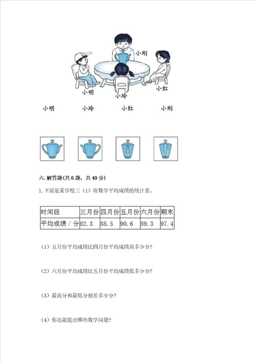 小学四年级下册数学期末复习题含答案夺分金卷