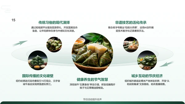 绿色复古风解读传统端午节PPT模板