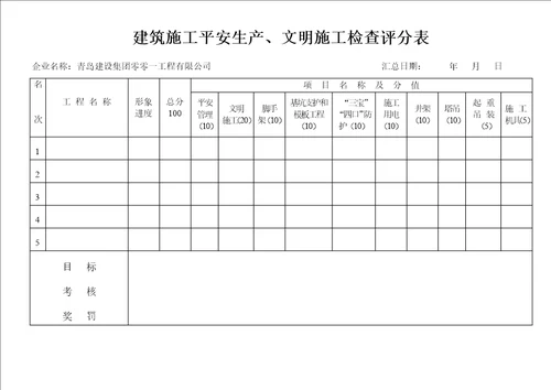 施工现场安全技术之五