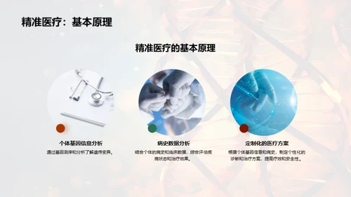 创新生物技术在医学领域的应用