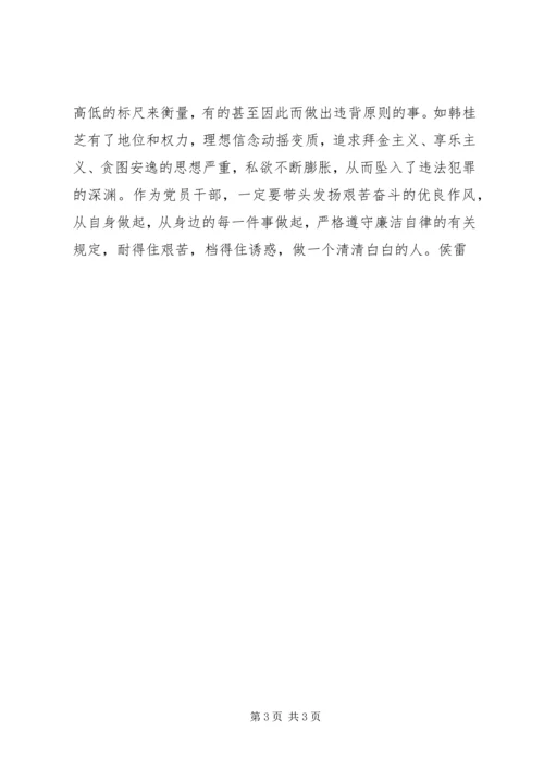 观看反腐倡廉警示教育片心得体会.docx