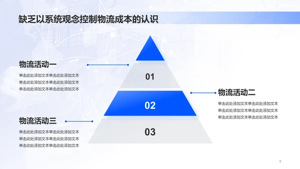 蓝色商务现代物流成本控制策略分析PPT