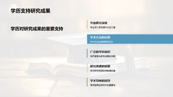 深度解读学术成果