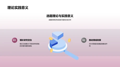 毕业论文选题解析PPT模板